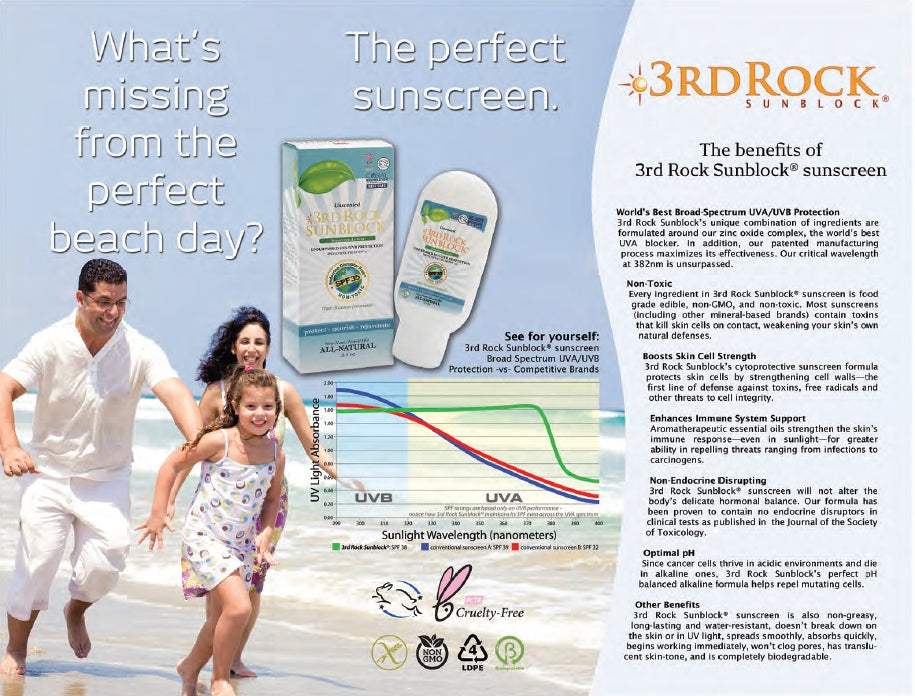 3rd Rock Sunblock® Sunscreen Lotion - Unscented - Zinc Oxide SPF 35 - Corkscrew Kid