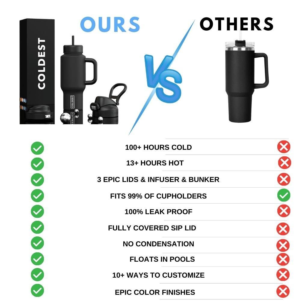 COLDEST 36oz Limitless Ultra v8 - Corkscrew Kid