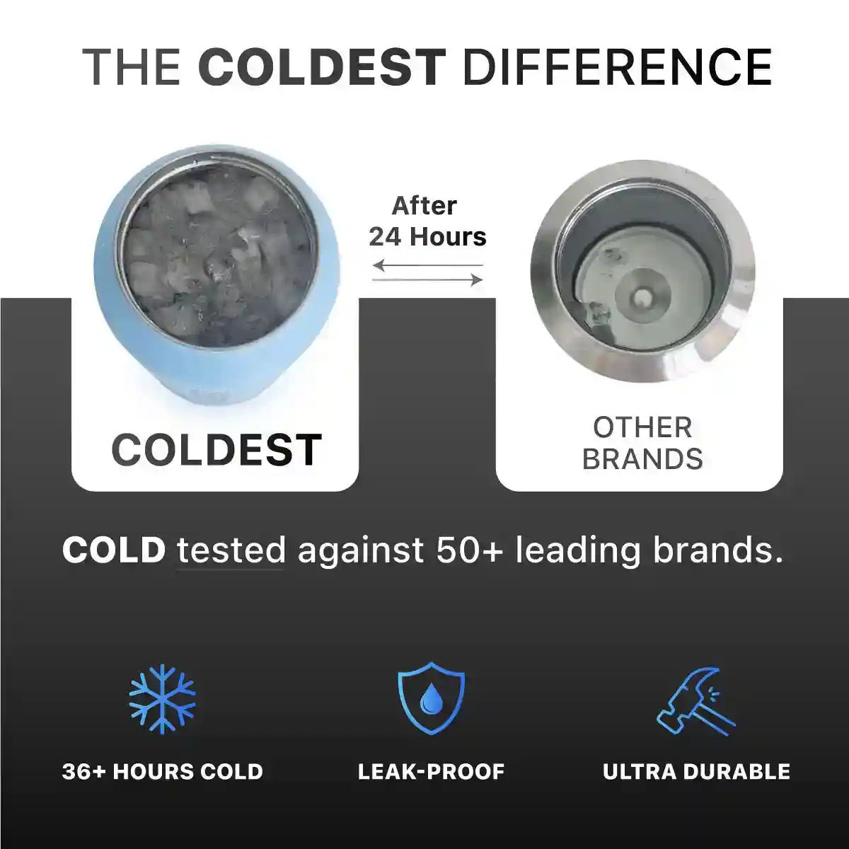 COLDEST 46oz Limitless Ultra v8 - Corkscrew Kid