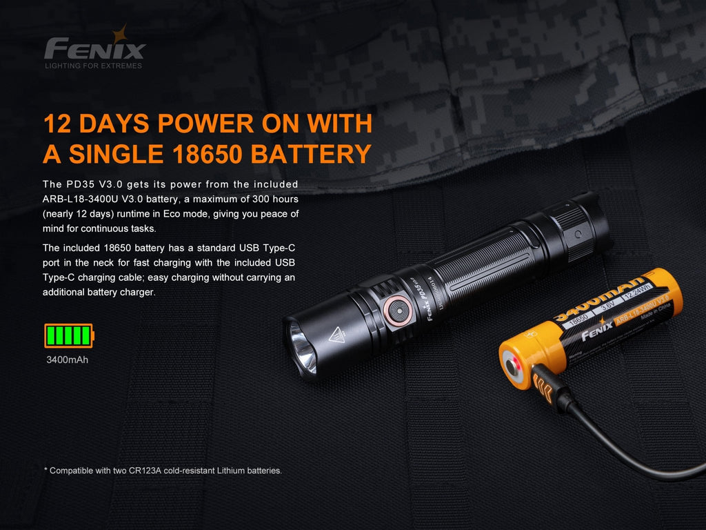 Fenix PD35 V3.0 Everyday Carry Flashlight - 1700 Lumens - Corkscrew Kid