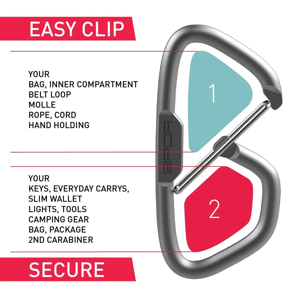 GPCA Carabiner Loop LITE - Corkscrew Kid