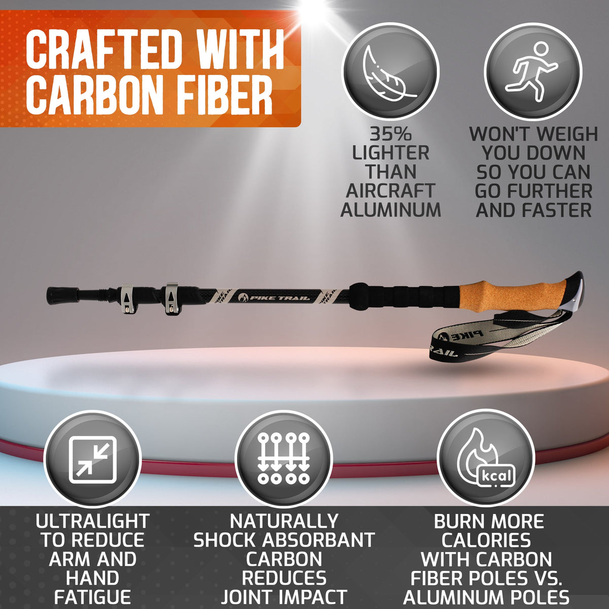 Pike Trail Carbon Fiber Trekking Poles – Lightweight, Adjustable Hiking Poles for Every Adventure - Corkscrew Kid